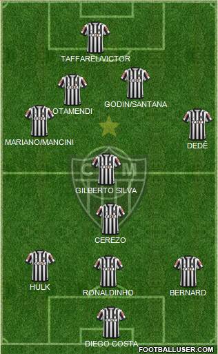 C Atlético Mineiro football formation