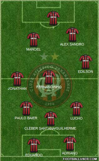 C Atlético Paranaense 4-4-2 football formation