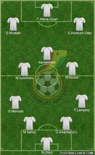 Ghana football formation