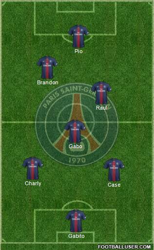 Paris Saint-Germain Formation 2022