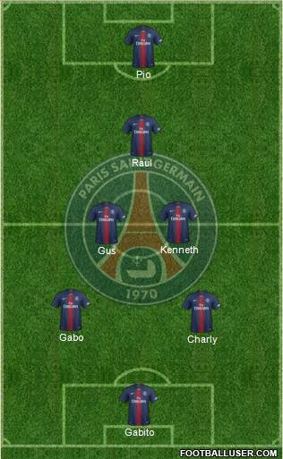 Paris Saint-Germain Formation 2022
