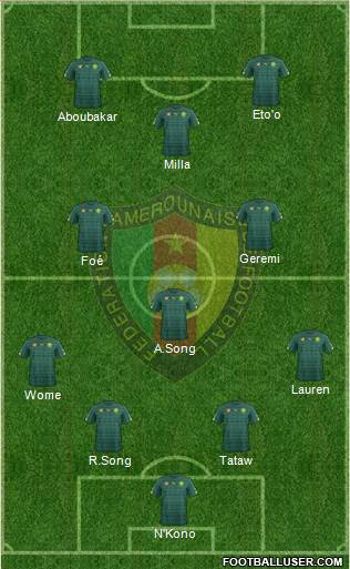 Cameroon Formation 2022