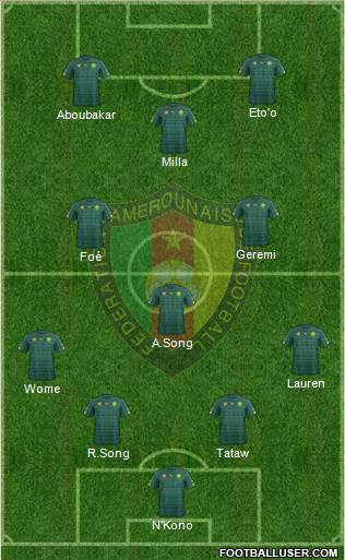 Cameroon football formation