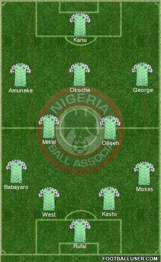 Nigeria football formation