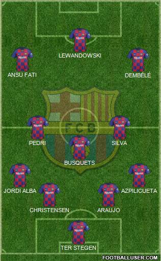 F.C. Barcelona Formation 2022