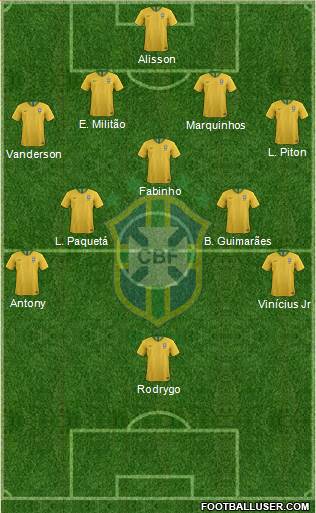 Brazil Formation 2022