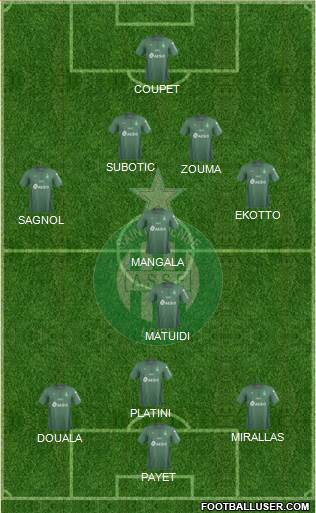 A.S. Saint-Etienne 4-3-3 football formation