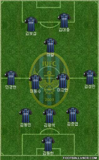 Incheon United Formation 2022