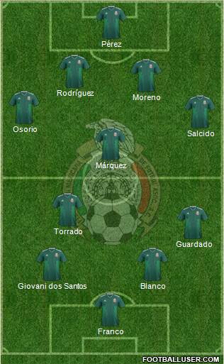 Mexico Formation 2022