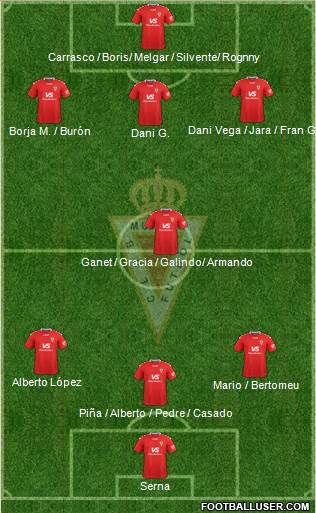 Real Murcia C.F., S.A.D. Formation 2022