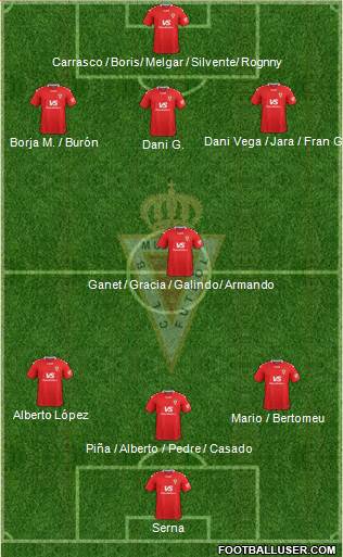 Real Murcia C.F., S.A.D. football formation