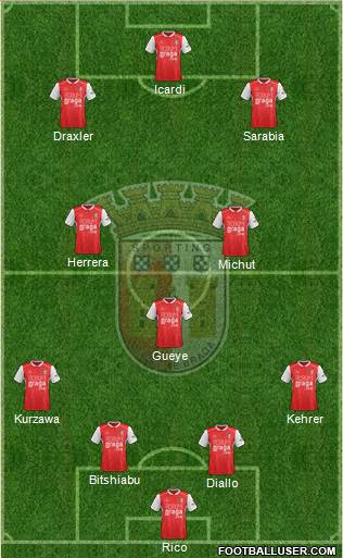 Sporting Clube de Braga - SAD football formation