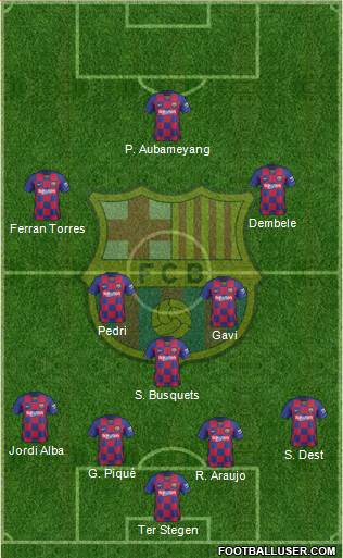 F.C. Barcelona Formation 2022