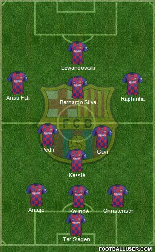 F.C. Barcelona Formation 2022