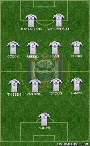 RSC Anderlecht Formation 2022