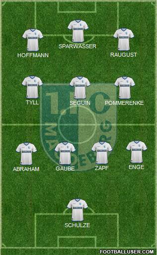 1.FC Magdeburg Formation 2022