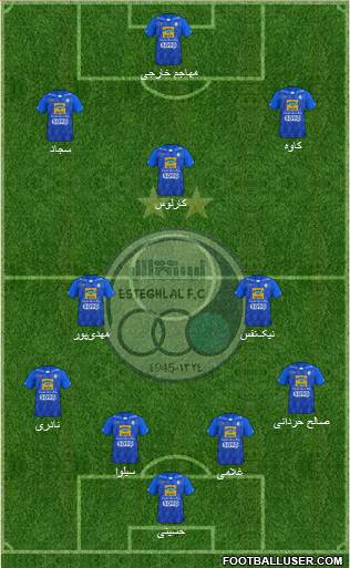 Esteghlal Tehran Formation 2022