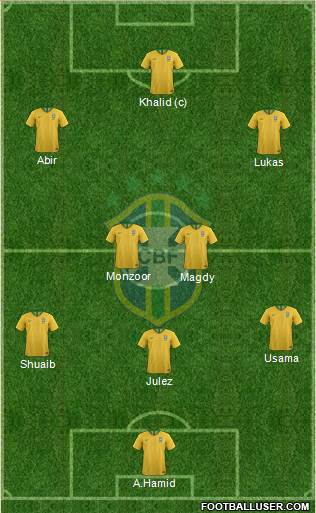 Brazil Formation 2022