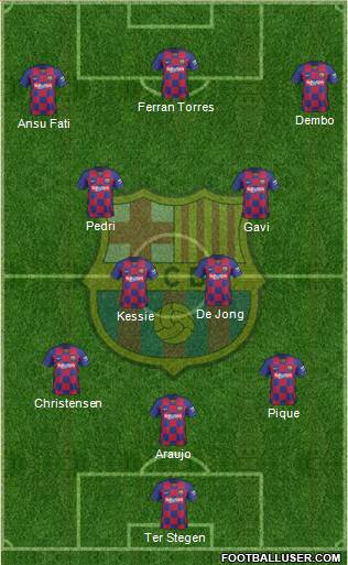 F.C. Barcelona Formation 2022