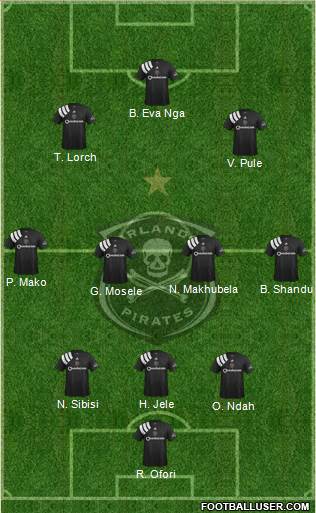 Orlando Pirates Formation 2022