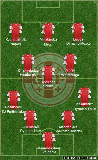 Georgia 4-3-3 football formation