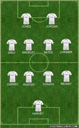 Leeds United 5-4-1 football formation