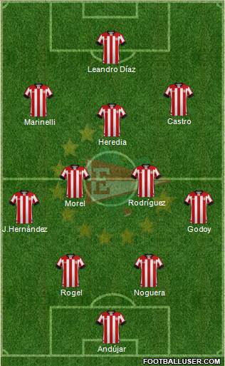Estudiantes de La Plata Formation 2022