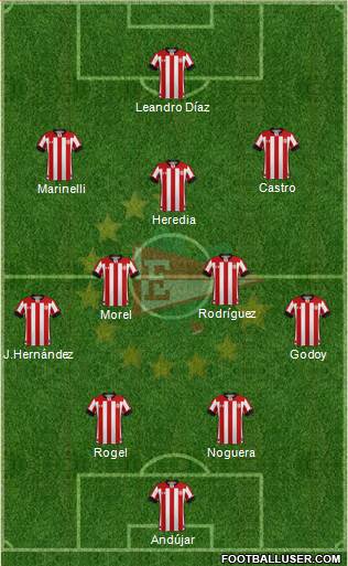 Estudiantes de La Plata football formation