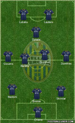 Hellas Verona Formation 2022