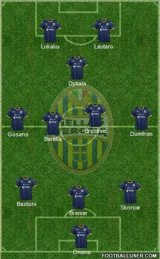 Hellas Verona 3-4-1-2 football formation