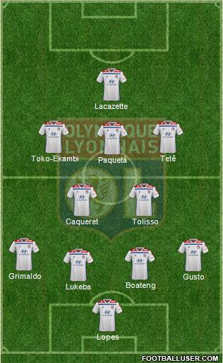 Olympique Lyonnais Formation 2022