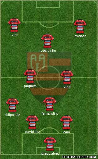 AA Flamengo Formation 2022