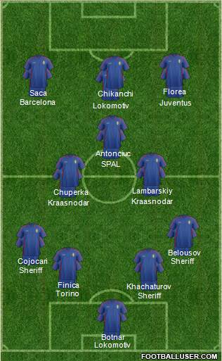 Moldova Formation 2022