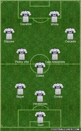 Vancouver Whitecaps FC 3-5-2 football formation