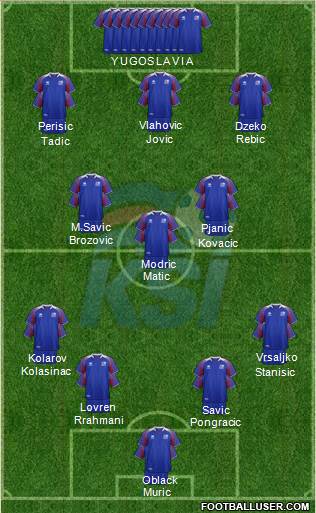 Iceland Formation 2022
