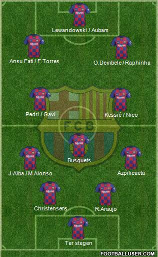 F.C. Barcelona Formation 2022