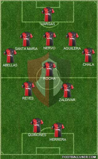 Club Deportivo Atlas Formation 2022