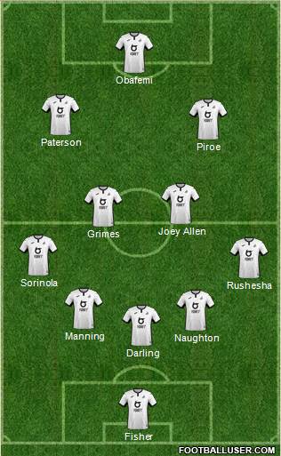 Swansea City 5-3-2 football formation