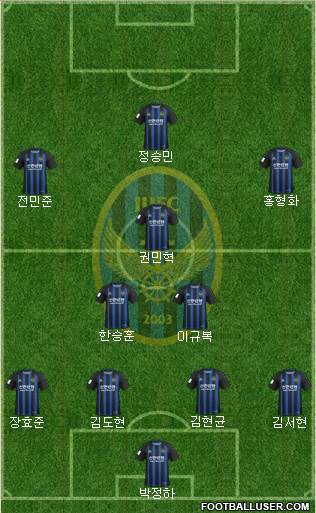 Incheon United Formation 2022