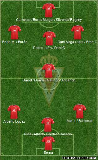 Real Murcia C.F., S.A.D. Formation 2022