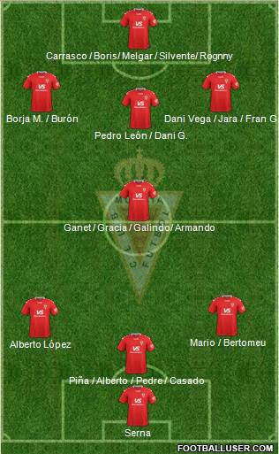 Real Murcia C.F., S.A.D. football formation