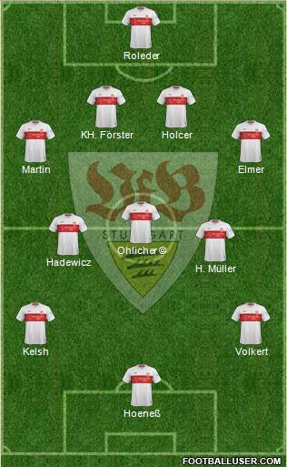 VfB Stuttgart football formation