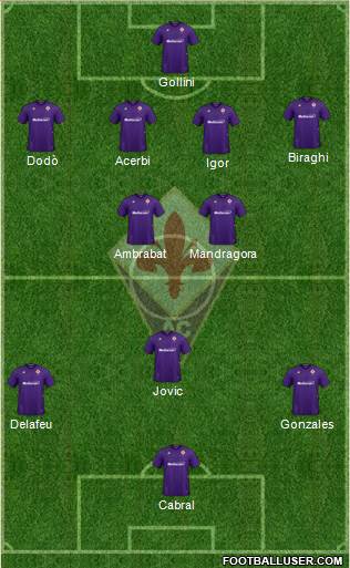 Fiorentina football formation