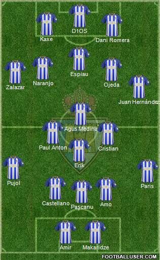 S.D. Ponferradina Formation 2022