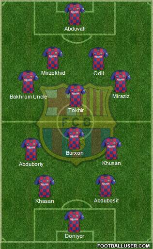 F.C. Barcelona Formation 2022