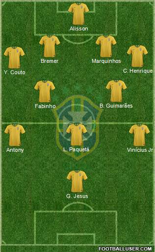 Brazil Formation 2022