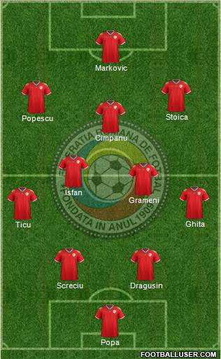 Romania 4-2-3-1 football formation