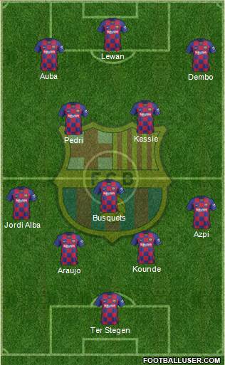 F.C. Barcelona Formation 2022