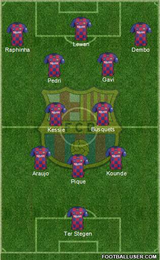 F.C. Barcelona Formation 2022