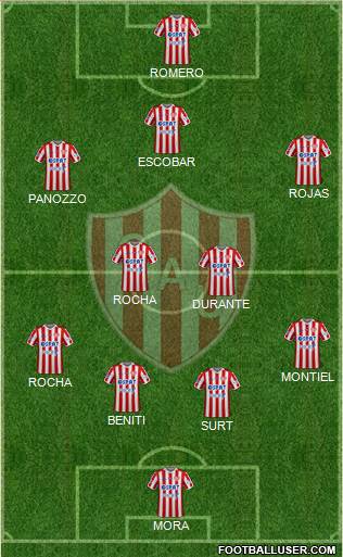 Unión de Santa Fe Formation 2022